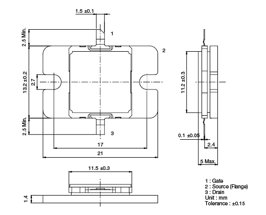 dimension of I2D