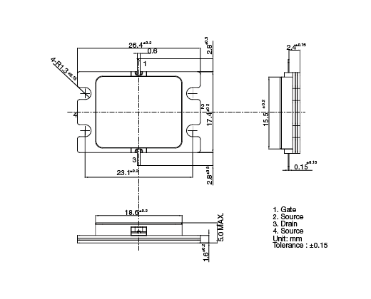 dimension of I2F