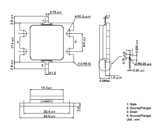 dimension of IV