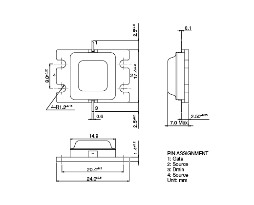 dimension of M2A