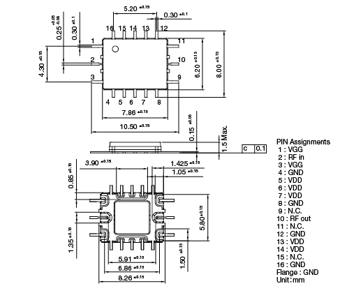 dimension of V1B