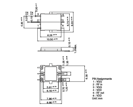 dimension of VU