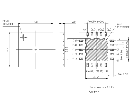 パッケージ情報｜製品情報｜住友電工デバイス・イノベーション